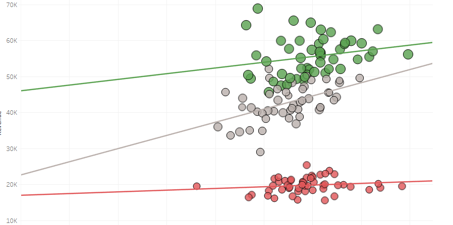 image from Project 2: Clustering and Regression